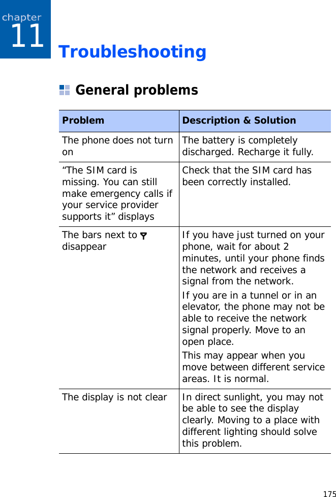 17511TroubleshootingGeneral problemsProblem Description &amp; SolutionThe phone does not turn on The battery is completely discharged. Recharge it fully.“The SIM card is missing. You can still make emergency calls if your service provider supports it” displaysCheck that the SIM card has been correctly installed.The bars next to   disappear If you have just turned on your phone, wait for about 2 minutes, until your phone finds the network and receives a signal from the network.If you are in a tunnel or in an elevator, the phone may not be able to receive the network signal properly. Move to an open place. This may appear when you move between different service areas. It is normal.The display is not clear In direct sunlight, you may not be able to see the display clearly. Moving to a place with different lighting should solve this problem.