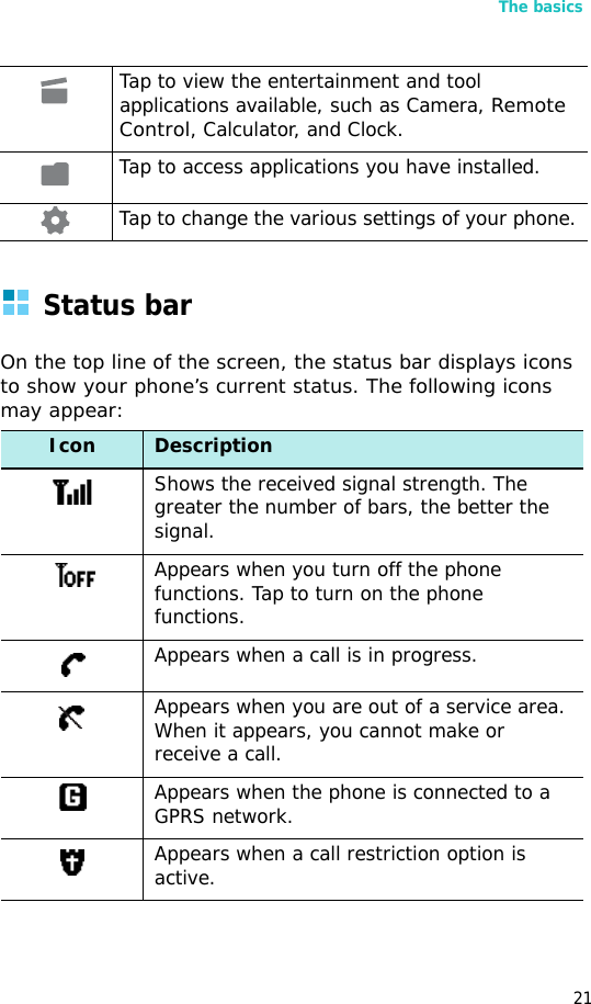 The basics21Status barOn the top line of the screen, the status bar displays icons to show your phone’s current status. The following icons may appear:Tap to view the entertainment and tool applications available, such as Camera, Remote Control, Calculator, and Clock.Tap to access applications you have installed.Tap to change the various settings of your phone.Icon DescriptionShows the received signal strength. The greater the number of bars, the better the signal.Appears when you turn off the phone functions. Tap to turn on the phone functions.Appears when a call is in progress.Appears when you are out of a service area. When it appears, you cannot make or receive a call.Appears when the phone is connected to a GPRS network.Appears when a call restriction option is active.