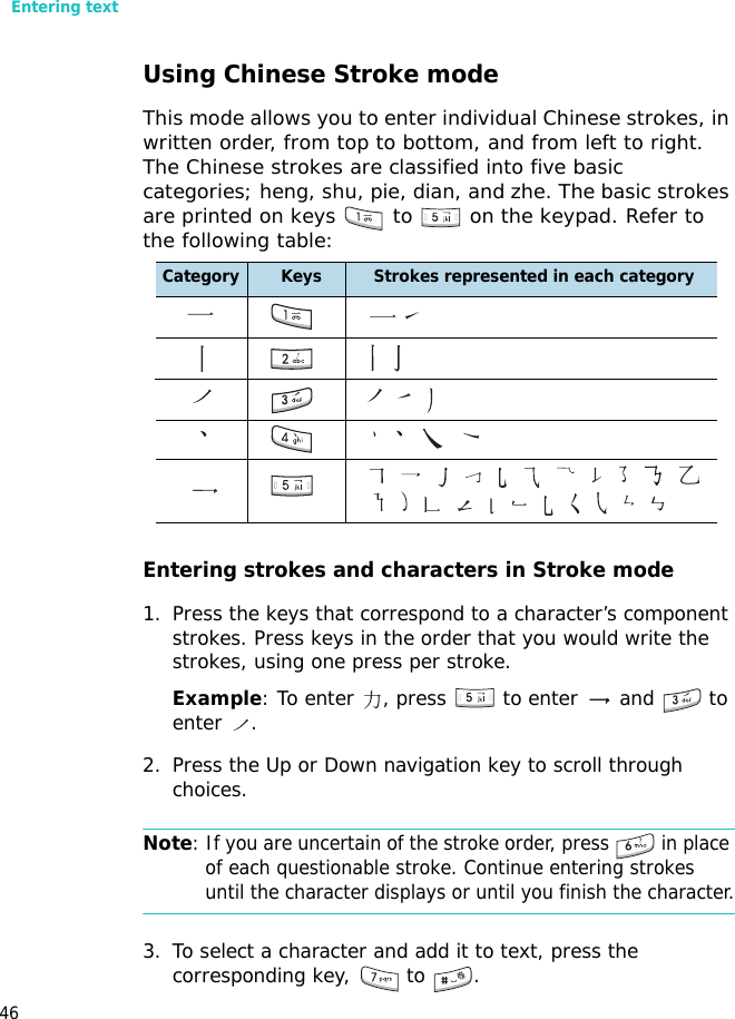 Entering text46Using Chinese Stroke modeThis mode allows you to enter individual Chinese strokes, in written order, from top to bottom, and from left to right. The Chinese strokes are classified into five basic categories; heng, shu, pie, dian, and zhe. The basic strokes are printed on keys   to   on the keypad. Refer to the following table:Entering strokes and characters in Stroke mode1. Press the keys that correspond to a character’s component strokes. Press keys in the order that you would write the strokes, using one press per stroke.Example: To enter  , press   to enter   and   to enter . 2. Press the Up or Down navigation key to scroll through choices.Note: If you are uncertain of the stroke order, press   in place of each questionable stroke. Continue entering strokes until the character displays or until you finish the character.3. To select a character and add it to text, press the corresponding key,   to  .Category        Keys          Strokes represented in each category