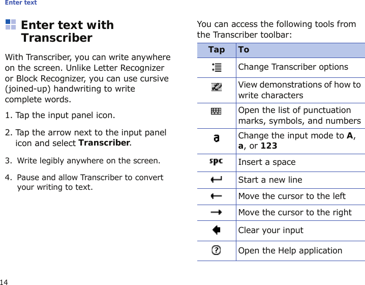 Enter text14Enter text with TranscriberWith Transcriber, you can write anywhere on the screen. Unlike Letter Recognizer or Block Recognizer, you can use cursive (joined-up) handwriting to write complete words.1. Tap the input panel icon.2. Tap the arrow next to the input panel icon and select Transcriber.3. Write legibly anywhere on the screen.4. Pause and allow Transcriber to convert your writing to text.You can access the following tools from the Transcriber toolbar:Tap ToChange Transcriber optionsView demonstrations of how to write charactersOpen the list of punctuation marks, symbols, and numbersChange the input mode to A, a, or 123Insert a spaceStart a new lineMove the cursor to the leftMove the cursor to the rightClear your inputOpen the Help application