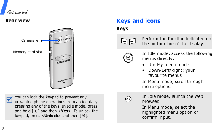 Get started8Rear viewKeys and iconsKeysYou can lock the keypad to prevent any unwanted phone operations from accidentally pressing any of the keys. In Idle mode, press and hold [ ] and then &lt;Yes&gt;. To unlock the keypad, press &lt;Unlock&gt; and then [ ].Camera lensMemory card slotPerform the function indicated on the bottom line of the display.In Idle mode, access the following menus directly:• Up: My menu mode• Down/Left/Right: your favourite menusIn Menu mode, scroll through menu options.In Idle mode, launch the web browser.In Menu mode, select the highlighted menu option or confirm input.
