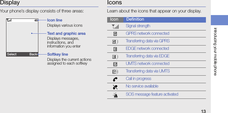 introducing your mobile phone13DisplayYour phone’s display consists of three areas:IconsLearn about the icons that appear on your display.Icon lineDisplays various iconsText and graphic areaDisplays messages, instructions, and information you enterSoftkey lineDisplays the current actions assigned to each softkeySelect               BackIcon DefinitionSignal strengthGPRS network connectedTransf errin g da ta via GPR SEDGE network connectedTransf errin g da ta via ED G EUMTS network connectedTransferring data via UMTSCall in progressNo service availableSOS message feature activated