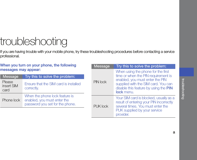 atroubleshootingtroubleshootingIf you are having trouble with your mobile phone, try these troubleshooting procedures before contacting a service professional.When you turn on your phone, the following messages may appear:Message Try this to solve the problem:Please insert SIM cardEnsure that the SIM card is installed correctly.Phone lockWhen the phone lock feature is enabled, you must enter the password you set for the phone.PIN lockWhen using the phone for the first time or when the PIN requirement is enabled, you must enter the PIN supplied with the SIM card. You can disable this feature by using the PIN lock menu.PUK lockYour SIM card is blocked, usually as a result of entering your PIN incorrectly several times. You must enter the PUK supplied by your service provider. Message Try this to solve the problem: