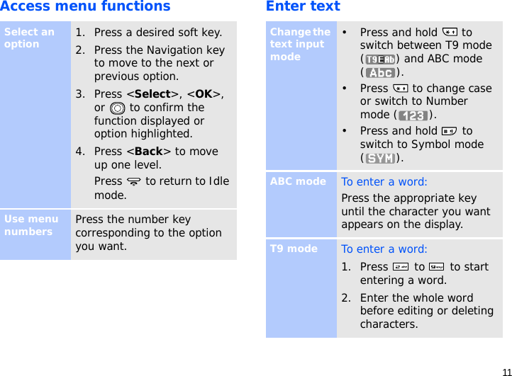 11Access menu functions Enter textSelect an option1. Press a desired soft key.2. Press the Navigation key to move to the next or previous option.3. Press &lt;Select&gt;, &lt;OK&gt;, or   to confirm the function displayed or option highlighted.4. Press &lt;Back&gt; to move up one level.Press   to return to Idle mode.Use menu numbersPress the number key corresponding to the option you want.Change the text input mode• Press and hold   to switch between T9 mode ( ) and ABC mode ().• Press   to change case or switch to Number mode ( ).• Press and hold   to switch to Symbol mode ().ABC modeTo enter a word:Press the appropriate key until the character you want appears on the display.T9 modeTo enter a word:1. Press   to   to start entering a word.2. Enter the whole word before editing or deleting characters.