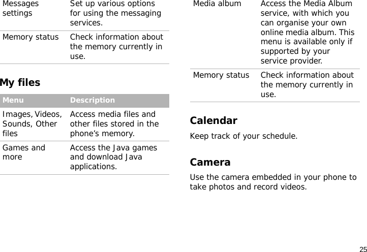 25My filesCalendarKeep track of your schedule.CameraUse the camera embedded in your phone to take photos and record videos.Messages settings Set up various options for using the messaging services.Memory status Check information about the memory currently in use.Menu DescriptionImages, Videos, Sounds, Other filesAccess media files and other files stored in the phone’s memory.Games and more Access the Java games and download Java applications.Menu DescriptionMedia album Access the Media Album service, with which you can organise your own online media album. This menu is available only if supported by your service provider.Memory status Check information about the memory currently in use.Menu Description