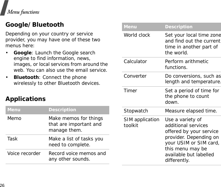 26Menu functionsGoogle/BluetoothDepending on your country or service provider, you may have one of these two menus here:•Google: Launch the Google search engine to find information, news, images, or local services from around the web. You can also use the email service.•Bluetooth: Connect the phone wirelessly to other Bluetooth devices.ApplicationsMenu DescriptionMemo Make memos for things that are important and manage them.Task Make a list of tasks you need to complete.Voice recorder Record voice memos and any other sounds.World clock Set your local time zone and find out the current time in another part of the world.Calculator Perform arithmetic functions.Converter Do conversions, such as length and temperature.Timer Set a period of time for the phone to count down.Stopwatch Measure elapsed time. SIM application toolkit Use a variety of additional services offered by your service provider. Depending on your USIM or SIM card, this menu may be available but labelled differently.Menu Description