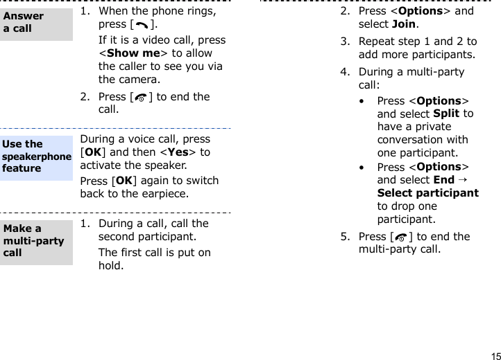 151. When the phone rings, press [ ].If it is a video call, press &lt;Show me&gt; to allow the caller to see you via the camera.2. Press [ ] to end the call.During a voice call, press [OK] and then &lt;Yes&gt; to activate the speaker.Press [OK] again to switch back to the earpiece.1. During a call, call the second participant.The first call is put on hold.Answer a callUse the speakerphone featureMake a multi-party call2. Press &lt;Options&gt; and select Join.3. Repeat step 1 and 2 to add more participants.4. During a multi-party call:• Press &lt;Options&gt; and select Split to have a private conversation with one participant. • Press &lt;Options&gt; and select End → Select participant to drop one participant.5. Press [ ] to end the multi-party call.