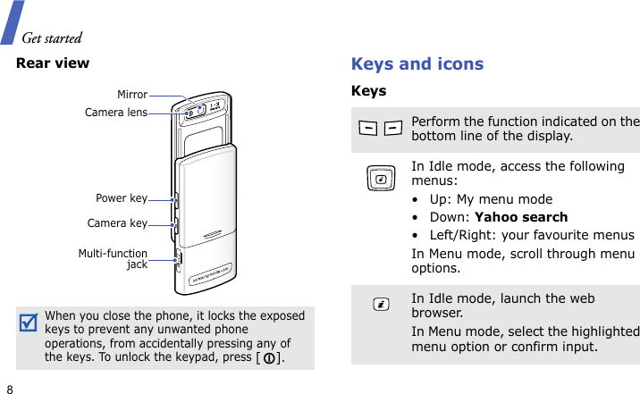 Get started8Rear viewKeys and iconsKeysWhen you close the phone, it locks the exposed keys to prevent any unwanted phone operations, from accidentally pressing any of the keys. To unlock the keypad, press [].Camera keyCamera lensMulti-functionjackMirrorPower keyPerform the function indicated on the bottom line of the display.In Idle mode, access the following menus:• Up: My menu mode•Down: Yahoo search• Left/Right: your favourite menusIn Menu mode, scroll through menu options.In Idle mode, launch the web browser.In Menu mode, select the highlighted menu option or confirm input.