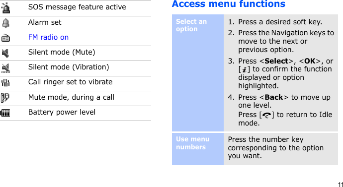 11Access menu functionsSOS message feature activeAlarm setFM radio onSilent mode (Mute)Silent mode (Vibration)Call ringer set to vibrateMute mode, during a callBattery power levelSelect an option1. Press a desired soft key.2. Press the Navigation keys to move to the next or previous option.3. Press &lt;Select&gt;, &lt;OK&gt;, or [ ] to confirm the function displayed or option highlighted.4. Press &lt;Back&gt; to move up one level.Press [ ] to return to Idle mode.Use menu numbersPress the number key corresponding to the option you want.
