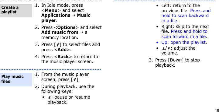 191. In Idle mode, press &lt;Menu&gt; and select Applications → Music player.2. Press &lt;Options&gt; and select Add music from → a memory location.3. Press [ ] to select files and press &lt;Add&gt;.4. Press &lt;Back&gt; to return to the music player screen.1. From the music player screen, press [ ].2. During playback, use the following keys:• : pause or resume playback.Create a playlistPlay music files• Left: return to the previous file. Press and hold to scan backward in a file.• Right: skip to the next file. Press and hold to scan forward in a file.• Up: open the playlist.• / : adjust the volume.3. Press [Down] to stop playback.