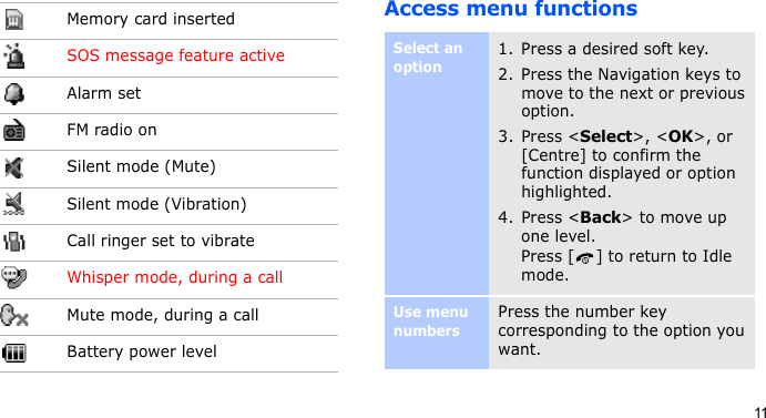 11Access menu functionsMemory card insertedSOS message feature activeAlarm setFM radio onSilent mode (Mute)Silent mode (Vibration)Call ringer set to vibrateWhisper mode, during a callMute mode, during a callBattery power levelSelect an option1. Press a desired soft key.2. Press the Navigation keys to move to the next or previous option.3. Press &lt;Select&gt;, &lt;OK&gt;, or [Centre] to confirm the function displayed or option highlighted.4. Press &lt;Back&gt; to move up one level.Press [ ] to return to Idle mode.Use menu numbersPress the number key corresponding to the option you want.