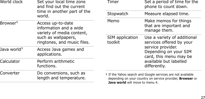 27‡ If the Yahoo search and Google services are not available depending on your country on service provider, Browser or Java world will move to menu 4.World clock Set your local time zone and find out the current time in another part of the world. Browser‡Access up-to-date information and a wide variety of media content, such as wallpapers, ringtones, and music files.Java world‡Access Java games and applications.Calculator Perform arithmetic functions.Converter Do conversions, such as length and temperature.Menu DescriptionTimer Set a period of time for the phone to count down.Stopwatch Measure elapsed time. Memo Make memos for things that are important and manage them.SIM application toolkitUse a variety of additional services offered by your service provider. Depending on your SIM card, this menu may be available but labelled differently.Menu Description