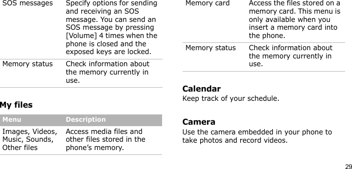29My filesCalendarKeep track of your schedule.CameraUse the camera embedded in your phone to take photos and record videos.SOS messages Specify options for sending and receiving an SOS message. You can send an SOS message by pressing [Volume] 4 times when the phone is closed and the exposed keys are locked.Memory status Check information about the memory currently in use.Menu DescriptionImages, Videos, Music, Sounds, Other filesAccess media files and other files stored in the phone’s memory.Menu DescriptionMemory card Access the files stored on a memory card. This menu is only available when you insert a memory card into the phone.Memory status Check information about the memory currently in use.Menu Description