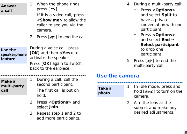 15Use the camera1. When the phone rings, press [ ].If it is a video call, press &lt;Show me&gt; to allow the caller to see you via the camera.2. Press [ ] to end the call.During a voice call, press [OK] and then &lt;Yes&gt; to activate the speaker.Press [OK] again to switch back to the earpiece.1. During a call, call the second participant.The first call is put on hold.2. Press &lt;Options&gt; and select Join.3. Repeat step 1 and 2 to add more participants.Answer a callUse the speakerphone featureMake a multi-party call4. During a multi-party call:• Press &lt;Options&gt; and select Split to have a private conversation with one participant. • Press &lt;Options&gt; and select End → Select participant to drop one participant.5. Press [ ] to end the multi-party call.1. In Idle mode, press and hold [ ] to turn on the camera.2. Aim the lens at the subject and make any desired adjustments.Take a photo