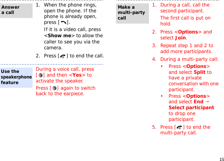 151. When the phone rings, open the phone. If the phone is already open, press [ ].If it is a video call, press &lt;Show me&gt; to allow the caller to see you via the camera.2. Press [ ] to end the call.During a voice call, press [] and then &lt;Yes&gt; to activate the speaker.Press [ ] again to switch back to the earpiece.Answer a callUse the speakerphone feature1. During a call, call the second participant.The first call is put on hold.2. Press &lt;Options&gt; and select Join.3. Repeat step 1 and 2 to add more participants.4. During a multi-party call:•Press &lt;Options&gt; and select Split to have a private conversation with one participant. •Press &lt;Options&gt; and select End → Select participant to drop one participant.5. Press [ ] to end the multi-party call.Make a multi-party call