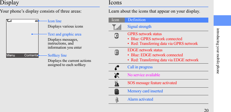 introducing your mobile phone20DisplayYour phone’s display consists of three areas:IconsLearn about the icons that appear on your display.Icon lineDisplays various iconsText and graphic areaDisplays messages, instructions, and information you enterSoftkey lineDisplays the current actions assigned to each softkeyIcon DefinitionSignal strengthGPRS network status• Blue: GPRS network connected• Red: Transferring data via GPRS networkEDGE network status• Blue: EDGE network connected• Red: Transferring data via EDGE networkCall in progressNo service availableSOS message feature activatedMemory card insertedAlarm activated