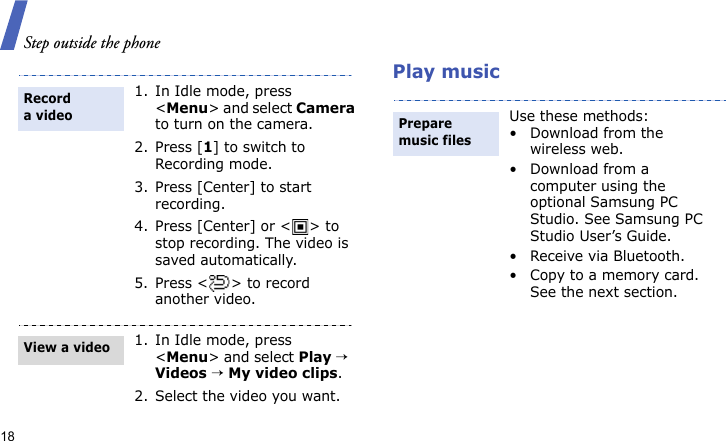 Step outside the phone18Play music1. In Idle mode, press &lt;Menu&gt; and select Camera to turn on the camera.2. Press [1] to switch to Recording mode.3. Press [Center] to start recording.4. Press [Center] or &lt; &gt; to stop recording. The video is saved automatically.5. Press &lt; &gt; to record another video.1. In Idle mode, press &lt;Menu&gt; and select Play → Videos → My video clips.2. Select the video you want.Record a videoView a videoUse these methods:• Download from the wireless web.• Download from a computer using the optional Samsung PC Studio. See Samsung PC Studio User’s Guide.• Receive via Bluetooth.• Copy to a memory card. See the next section.Prepare music files