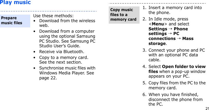 21Play musicUse these methods:• Download from the wireless web.• Download from a computer using the optional Samsung PC Studio. See Samsung PC Studio User’s Guide.• Receive via Bluetooth.• Copy to a memory card. See the next section.• Synchronise music files with Windows Media Player. See page 22.Prepare music files1. Insert a memory card into the phone.2. In Idle mode, press &lt;Menu&gt; and select Settings → Phone settings → PC connections → Mass storage.3. Connect your phone and PC with an optional PC data cable.4. Select Open folder to view files when a pop-up window appears on your PC.5. Copy files from the PC to the memory card.6. When you have finished, disconnect the phone from the PC.Copy music files to a memory card