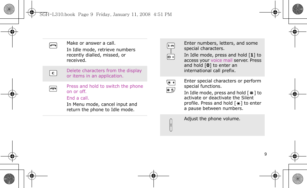 9Make or answer a call.In Idle mode, retrieve numbers recently dialled, missed, or received.Delete characters from the display or items in an application.Press and hold to switch the phone on or off. End a call.In Menu mode, cancel input and return the phone to Idle mode.Enter numbers, letters, and some special characters. In Idle mode, press and hold [1] to access your voice mail server. Press and hold [0] to enter an international call prefix.Enter special characters or perform special functions.In Idle mode, press and hold [ ] to activate or deactivate the Silent profile. Press and hold [ ] to enter a pause between numbers.Adjust the phone volume.SGH-L310.book  Page 9  Friday, January 11, 2008  4:51 PM