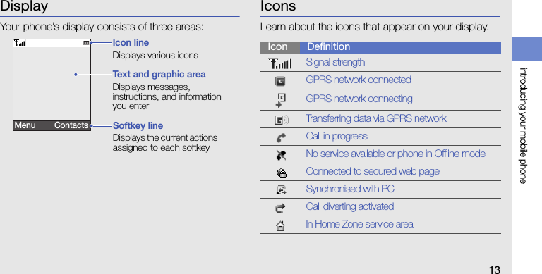 introducing your mobile phone13DisplayYour phone’s display consists of three areas:IconsLearn about the icons that appear on your display.Icon lineDisplays various iconsText and graphic areaDisplays messages, instructions, and information you enterSoftkey lineDisplays the current actions assigned to each softkeyMenu ContactsIcon DefinitionSignal strengthGPRS network connectedGPRS network connectingTransferring data via GPRS networkCall in progressNo service available or phone in Offline modeConnected to secured web pageSynchronised with PCCall diverting activatedIn Home Zone service area
