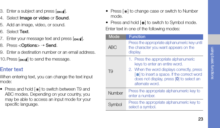 23using basic functions3. Enter a subject and press [ ].4. Select Image or video or Sound.5. Add an image, video, or sound.6. Select Text.7. Enter your message text and press [ ].8. Press &lt;Options&gt; → Send.9. Enter a destination number or an email address.10. Press [ ] to send the message.Enter textWhen entering text, you can change the text input mode:• Press and hold [ ] to switch between T9 and ABC modes. Depending on your country, you may be able to access an input mode for your specific language.• Press [ ] to change case or switch to Number mode.• Press and hold [ ] to switch to Symbol mode.Enter text in one of the following modes:Mode FunctionABCPress the appropriate alphanumeric key until the character you want appears on the display.T91. Press the appropriate alphanumeric keys to enter an entire word.2. When the word displays correctly, press [ ] to insert a space. If the correct word does not display, press [0] to select an alternate word.NumberPress the appropriate alphanumeric key to enter a number.SymbolPress the appropriate alphanumeric key to select a symbol.