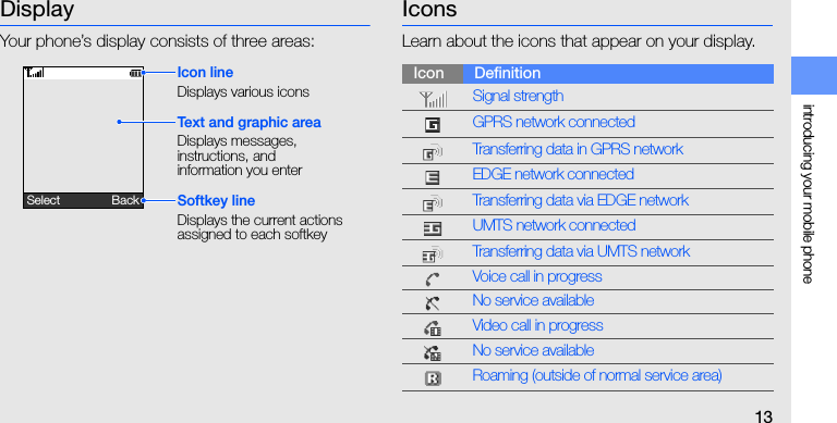 introducing your mobile phone13DisplayYour phone’s display consists of three areas:IconsLearn about the icons that appear on your display.Icon lineDisplays various iconsText and graphic areaDisplays messages, instructions, and information you enterSoftkey lineDisplays the current actions assigned to each softkeySelect               BackIcon DefinitionSignal strengthGPRS network connectedTransferring data in GPRS networkEDGE network connectedTransferring data via EDGE networkUMTS network connectedTransferring data via UMTS networkVoice call in progressNo service availableVideo call in progressNo service availableRoaming (outside of normal service area)