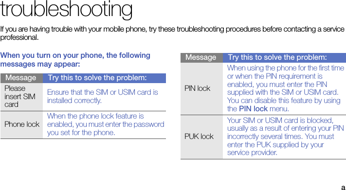 atroubleshootingIf you are having trouble with your mobile phone, try these troubleshooting procedures before contacting a service professional.When you turn on your phone, the following messages may appear:Message Try this to solve the problem:Please insert SIM cardEnsure that the SIM or USIM card is installed correctly.Phone lockWhen the phone lock feature is enabled, you must enter the password you set for the phone.PIN lockWhen using the phone for the first time or when the PIN requirement is enabled, you must enter the PIN supplied with the SIM or USIM card. You can disable this feature by using the PIN lock menu.PUK lockYour SIM or USIM card is blocked, usually as a result of entering your PIN incorrectly several times. You must enter the PUK supplied by your service provider. Message Try this to solve the problem: