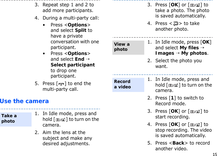 15Use the camera3. Repeat step 1 and 2 to add more participants.4. During a multi-party call:•Press &lt;Options&gt; and select Split to have a private conversation with one participant. •Press &lt;Options&gt; and select End → Select participant to drop one participant.5. Press [ ] to end the multi-party call.1. In Idle mode, press and hold [ ] to turn on the camera.2. Aim the lens at the subject and make any desired adjustments.Take a photo3. Press [OK] or [ ] to take a photo. The photo is saved automatically.4. Press &lt; &gt; to take another photo.1. In Idle mode, press [OK] and select My files → Images → My photos.2. Select the photo you want.1. In Idle mode, press and hold [ ] to turn on the camera.2. Press [1] to switch to Record mode.3. Press [OK] or [ ] to start recording.4. Press [OK] or [ ] to stop recording. The video is saved automatically.5. Press &lt;Back&gt; to record another video.View a photoRecord a video