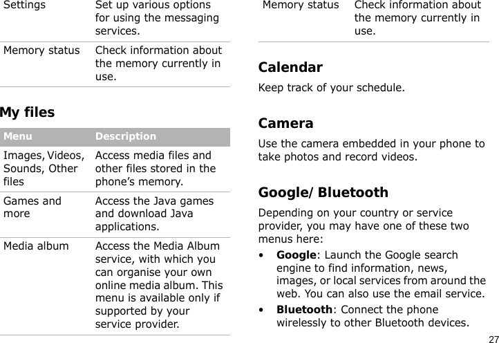 27My filesCalendarKeep track of your schedule.CameraUse the camera embedded in your phone to take photos and record videos.Google/BluetoothDepending on your country or service provider, you may have one of these two menus here:•Google: Launch the Google search engine to find information, news, images, or local services from around the web. You can also use the email service.•Bluetooth: Connect the phone wirelessly to other Bluetooth devices.Settings Set up various options for using the messaging services.Memory status Check information about the memory currently in use.Menu DescriptionImages, Videos, Sounds, Other filesAccess media files and other files stored in the phone’s memory.Games and moreAccess the Java games and download Java applications.Media album Access the Media Album service, with which you can organise your own online media album. This menu is available only if supported by your service provider.Menu DescriptionMemory status Check information about the memory currently in use.Menu Description