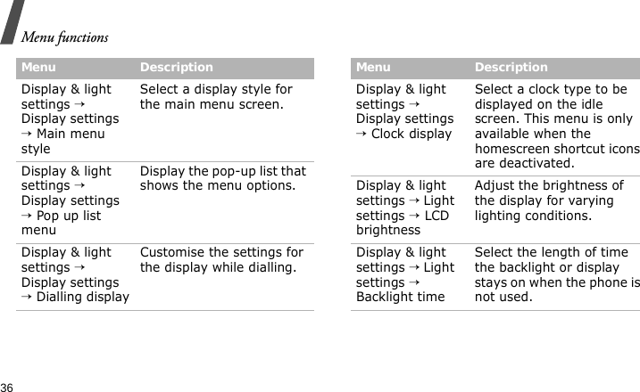 Menu functions36Display &amp; light settings → Display settings   → Main menu styleSelect a display style for the main menu screen.Display &amp; light settings → Display settings  → Pop up list menuDisplay the pop-up list that shows the menu options.Display &amp; light settings → Display settings   → Dialling displayCustomise the settings for the display while dialling.Menu DescriptionDisplay &amp; light settings → Display settings   → Clock displaySelect a clock type to be displayed on the idle screen. This menu is only available when the homescreen shortcut icons are deactivated.Display &amp; light settings → Light settings → LCD brightnessAdjust the brightness of the display for varying lighting conditions.Display &amp; light settings → Light settings → Backlight timeSelect the length of time the backlight or display stays on when the phone is not used.Menu Description