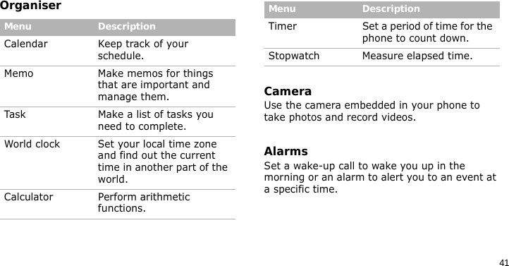41OrganiserCameraUse the camera embedded in your phone to take photos and record videos.AlarmsSet a wake-up call to wake you up in the morning or an alarm to alert you to an event at a specific time.Menu DescriptionCalendar Keep track of your schedule.Memo Make memos for things that are important and manage them.Task Make a list of tasks you need to complete.World clock Set your local time zone and find out the current time in another part of the world.Calculator Perform arithmetic functions.Timer Set a period of time for the phone to count down.Stopwatch Measure elapsed time.Menu Description