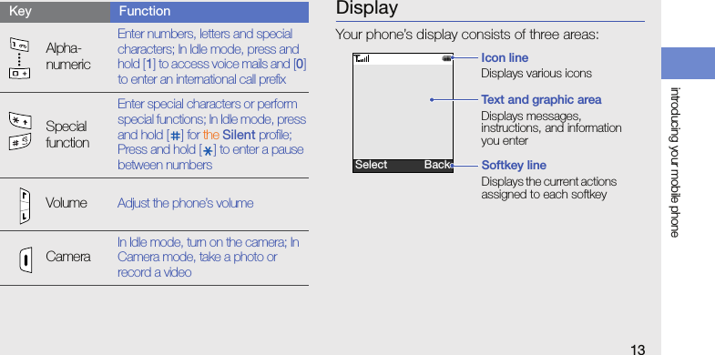 introducing your mobile phone13DisplayYour phone’s display consists of three areas:Alpha-numericEnter numbers, letters and special characters; In Idle mode, press and hold [1] to access voice mails and [0] to enter an international call prefixSpecial functionEnter special characters or perform special functions; In Idle mode, press and hold [ ] for the Silent profile; Press and hold [ ] to enter a pause between numbersVolume Adjust the phone’s volumeCameraIn Idle mode, turn on the camera; In Camera mode, take a photo or record a videoKey FunctionIcon lineDisplays various iconsText and graphic areaDisplays messages, instructions, and information you enterSoftkey lineDisplays the current actions assigned to each softkeySelect Back