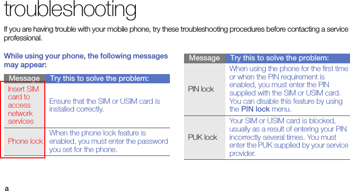 atroubleshootingIf you are having trouble with your mobile phone, try these troubleshooting procedures before contacting a service professional.While using your phone, the following messages may appear:Message Try this to solve the problem:Insert SIM card to access network servicesEnsure that the SIM or USIM card is installed correctly.Phone lockWhen the phone lock feature is enabled, you must enter the password you set for the phone.PIN lockWhen using the phone for the first time or when the PIN requirement is enabled, you must enter the PIN supplied with the SIM or USIM card. You can disable this feature by using the PIN lock menu.PUK lockYour SIM or USIM card is blocked, usually as a result of entering your PIN incorrectly several times. You must enter the PUK supplied by your service provider. Message Try this to solve the problem: