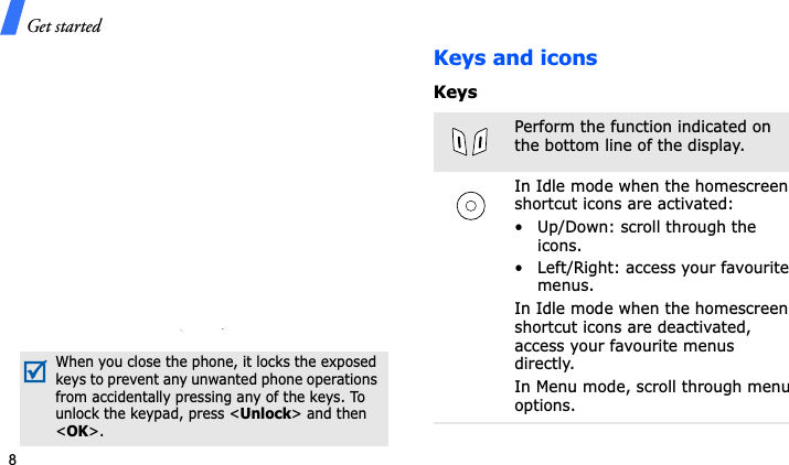 Get started8Keys and iconsKeysWhen you close the phone, it locks the exposed keys to prevent any unwanted phone operations from accidentally pressing any of the keys. To unlock the keypad, press &lt;Unlock&gt; and then &lt;OK&gt;.Perform the function indicated on the bottom line of the display.In Idle mode when the homescreen shortcut icons are activated:• Up/Down: scroll through the icons.• Left/Right: access your favourite menus.In Idle mode when the homescreen shortcut icons are deactivated, access your favourite menus directly. In Menu mode, scroll through menu options.