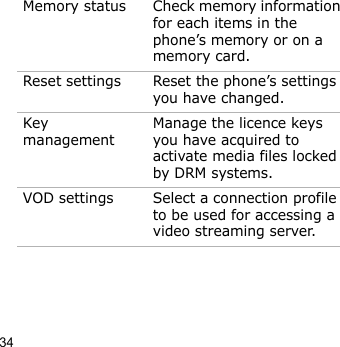 34Memory status Check memory information for each items in the phone’s memory or on a memory card.Reset settings Reset the phone’s settings you have changed.Key managementManage the licence keys you have acquired to activate media files locked by DRM systems.VOD settings Select a connection profile to be used for accessing a video streaming server.Menu Description