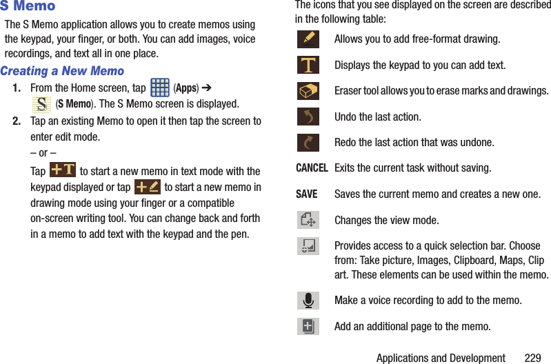 Applications and Development       229S MemoThe S Memo application allows you to create memos using the keypad, your finger, or both. You can add images, voice recordings, and text all in one place.Creating a New Memo1. From the Home screen, tap   (Apps) ➔  (S Memo). The S Memo screen is displayed.2. Tap an existing Memo to open it then tap the screen to enter edit mode.– or –Tap   to start a new memo in text mode with the keypad displayed or tap   to start a new memo in drawing mode using your finger or a compatible on-screen writing tool. You can change back and forth in a memo to add text with the keypad and the pen.The icons that you see displayed on the screen are described in the following table:Allows you to add free-format drawing.Displays the keypad to you can add text.Eraser tool allows you to erase marks and drawings.  Undo the last action.Redo the last action that was undone.CANCELExits the current task without saving.SAVESaves the current memo and creates a new one.Changes the view mode.Provides access to a quick selection bar. Choose from: Take picture, Images, Clipboard, Maps, Clip art. These elements can be used within the memo.Make a voice recording to add to the memo.Add an additional page to the memo.