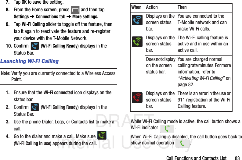 DRAFT Internal Use OnlyCall Functions and Contacts List       837. Tap OK to save the setting.8. From the Home screen, press   and then tap Settings ➔ Connections tab ➔ More settings. 9. Tap Wi-Fi Calling slider to toggle off the feature, then tap it again to reactivate the feature and re-register your device with the T-Mobile Network.10. Confirm  (Wi-Fi Calling Ready) displays in the Status Bar.Launching Wi-Fi CallingNote: Verify you are currently connected to a Wireless Access Point.1. Ensure that the Wi-Fi connected icon displays on the status bar. 2. Confirm  (Wi-Fi Calling Ready) displays in the Status Bar.  3. Use the phone Dialer, Logs, or Contacts list to make a call. 4. Go to the dialer and make a call. Make sure   (Wi-Fi Calling in use) appears during the call. While Wi-Fi Calling mode is active, the call button shows a Wi-Fi indicator  .When Wi-Fi Calling is disabled, the call button goes back to show normal operation  .When Action Then Displays on the screen status bar.You are connected to the T-Mobile network and can make Wi-Fi calls.Displays on the screen status bar.The Wi-Fi calling feature is active and in use within an active call.Does not display on the screen status bar.You are charged normal calling rate minutes. For more information, refer to “Activating Wi-Fi Calling”  on page 82. Displays on the screen status bar.There is an error in the use or 911 registration of the Wi-Fi Calling feature.