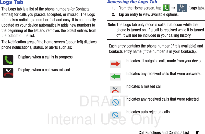 DRAFT Internal Use OnlyCall Functions and Contacts List       91Logs TabThe Logs tab is a list of the phone numbers (or Contacts entries) for calls you placed, accepted, or missed. The Logs tab makes redialing a number fast and easy. It is continually updated as your device automatically adds new numbers to the beginning of the list and removes the oldest entries from the bottom of the list. The Notification area of the Home screen (upper-left) displays phone notifications, status, or alerts such as:  Accessing the Logs Tab1. From the Home screen, tap   ➔  (Logs tab).2. Tap an entry to view available options.Note: The Logs tab only records calls that occur while the phone is turned on. If a call is received while it is turned off, it will not be included in your calling history.Each entry contains the phone number (if it is available) and Contacts entry name (if the number is in your Contacts).  Displays when a call is in progress.Displays when a call was missed.Indicates all outgoing calls made from your device.Indicates any received calls that were answered.Indicates a missed call.Indicates any received calls that were rejected.Indicates auto rejected calls.