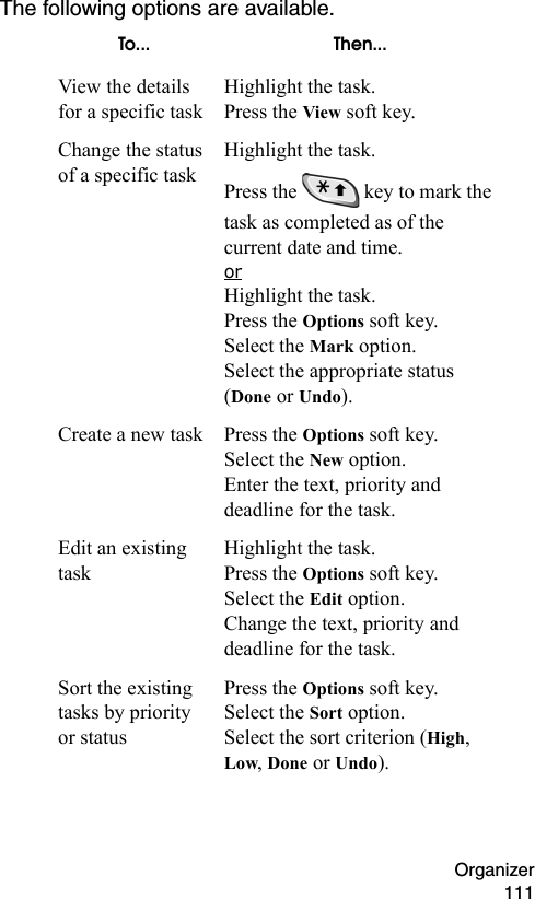 Organizer 111The following options are available.To... Then...View the details for a specific taskHighlight the task.Press the View soft key.Change the status of a specific taskHighlight the task.Press the   key to mark the task as completed as of the current date and time.orHighlight the task. Press the Options soft key.Select the Mark option.Select the appropriate status (Done or Undo).Create a new task Press the Options soft key.Select the New option.Enter the text, priority and deadline for the task. Edit an existing taskHighlight the task.Press the Options soft key.Select the Edit option.Change the text, priority and deadline for the task. Sort the existing tasks by priority or statusPress the Options soft key.Select the Sort option.Select the sort criterion (High, Low, Done or Undo).