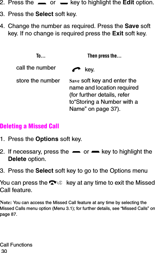 Call Functions                                                                                        302. Press the   or   key to highlight the Edit option.3. Press the Select soft key.4. Change the number as required. Press the Save soft key. If no change is required press the Exit soft key.Deleting a Missed Call1. Press the Options soft key.2. If necessary, press the   or   key to highlight the Delete option.3. Press the Select soft key to go to the Options menuYou can press the   key at any time to exit the Missed Call feature.Note: You can access the Missed Call feature at any time by selecting the Missed Calls menu option (Menu 3.1); for further details, see “Missed Calls” on page 87.To... Then press the...call the number  key.store the number Save soft key and enter the name and location required (for further details, refer to“Storing a Number with a Name” on page 37).