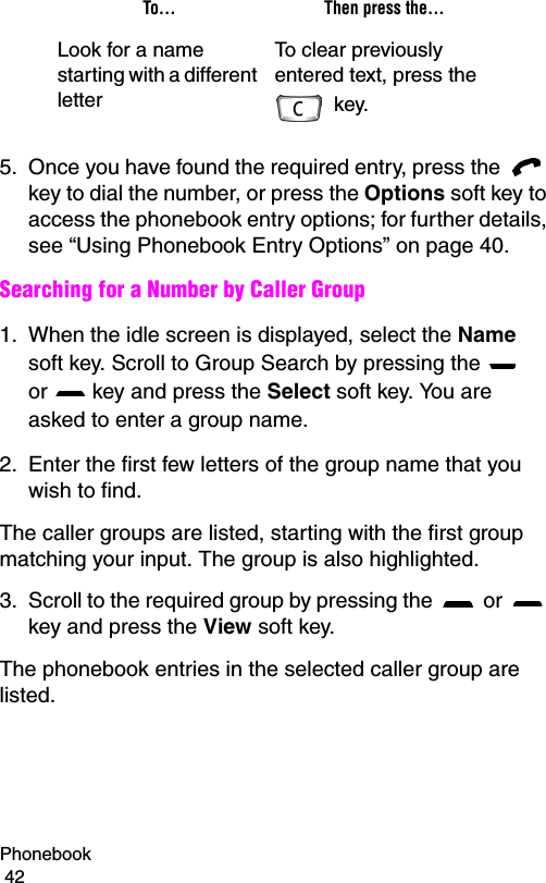 Phonebook                                                                                        425. Once you have found the required entry, press the   key to dial the number, or press the Options soft key to access the phonebook entry options; for further details, see “Using Phonebook Entry Options” on page 40.Searching for a Number by Caller Group1. When the idle screen is displayed, select the Name soft key. Scroll to Group Search by pressing the   or   key and press the Select soft key. You are asked to enter a group name.2. Enter the first few letters of the group name that you wish to find.The caller groups are listed, starting with the first group matching your input. The group is also highlighted. 3. Scroll to the required group by pressing the   or   key and press the View soft key.The phonebook entries in the selected caller group are listed.Look for a name starting with a different letterTo clear previously entered text, press the  key.To... Then press the...