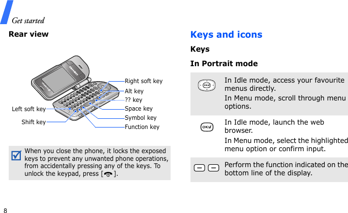 Get started8Rear viewKeys and iconsKeysIn Portrait modeWhen you close the phone, it locks the exposed keys to prevent any unwanted phone operations, from accidentally pressing any of the keys. To unlock the keypad, press [ ].Right soft keyAlt key?? keySpace keySymbol keyFunction keyShift keyLeft soft keyIn Idle mode, access your favourite menus directly.In Menu mode, scroll through menu options.In Idle mode, launch the web browser.In Menu mode, select the highlighted menu option or confirm input.Perform the function indicated on the bottom line of the display.