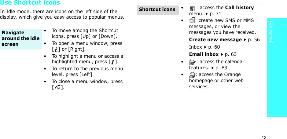 13Get startedUse Shortcut iconsIn Idle mode, there are icons on the left side of the display, which give you easy access to popular menus.• To move among the Shortcut icons, press [Up] or [Down].• To open a menu window, press [ ] or [Right].• To highlight a menu or access a highlighted menu, press [ ].• To return to the previous menu level, press [Left].• To close a menu window, press [].Navigate around the idle screen•: access the Call history menu.p. 31• : create new SMS or MMS messages, or view the messages you have received.Create new messagep. 56Inboxp. 60Email inboxp. 63•: access the calendar features.p. 89•: access the Orange homepage or other web services.Shortcut icons