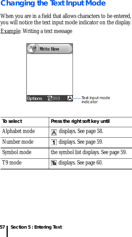Section 5 : Entering Text57Changing the Text Input ModeWhen you are in a field that allows characters to be entered, you will notice the text input mode indicator on the display.Example: Writing a text messageTo select Press the right soft key untilAlphabet mode  displays. See page 58.Number mode displays. See page 59.Symbol mode the symbol list displays. See page 59.T9 mode  displays. See page 60.Text input mode indicator