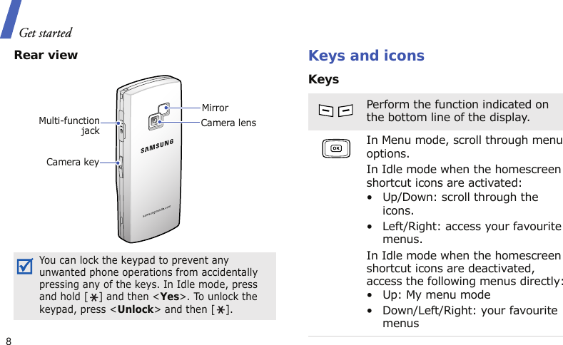 Get started8Rear viewKeys and iconsKeysYou can lock the keypad to prevent any unwanted phone operations from accidentally pressing any of the keys. In Idle mode, press and hold [ ] and then &lt;Yes&gt;. To unlock the keypad, press &lt;Unlock&gt; and then [ ].Camera lensCamera keyMirrorMulti-functionjackPerform the function indicated on the bottom line of the display.In Menu mode, scroll through menu options.In Idle mode when the homescreen shortcut icons are activated: • Up/Down: scroll through the icons.• Left/Right: access your favourite menus.In Idle mode when the homescreen shortcut icons are deactivated, access the following menus directly:• Up: My menu mode• Down/Left/Right: your favourite menus