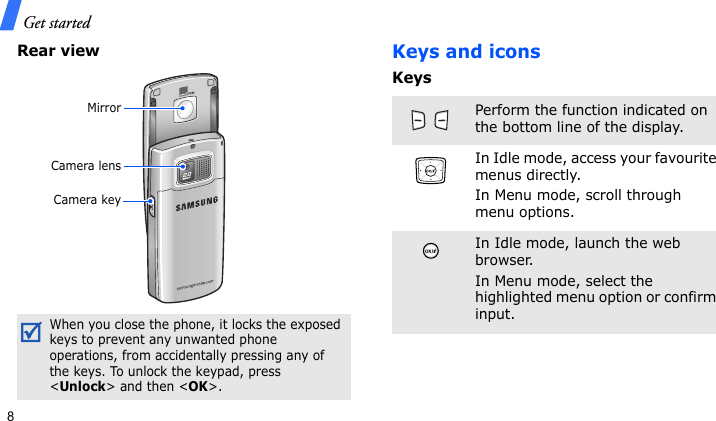 Get started8Rear viewKeys and iconsKeysWhen you close the phone, it locks the exposed keys to prevent any unwanted phone operations, from accidentally pressing any of the keys. To unlock the keypad, press &lt;Unlock&gt; and then &lt;OK&gt;.Camera lensCamera keyMirrorPerform the function indicated on the bottom line of the display.In Idle mode, access your favourite menus directly.In Menu mode, scroll through menu options.In Idle mode, launch the web browser.In Menu mode, select the highlighted menu option or confirm input.