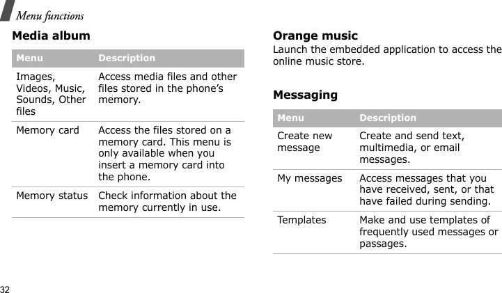 Menu functions32Media album Orange musicLaunch the embedded application to access the online music store.MessagingMenu DescriptionImages, Videos, Music, Sounds, Other filesAccess media files and other files stored in the phone’s memory.Memory card Access the files stored on a memory card. This menu is only available when you insert a memory card into the phone.Memory status Check information about the memory currently in use.Menu DescriptionCreate new message Create and send text, multimedia, or email messages.My messages Access messages that you have received, sent, or that have failed during sending.Templates Make and use templates of frequently used messages or passages.