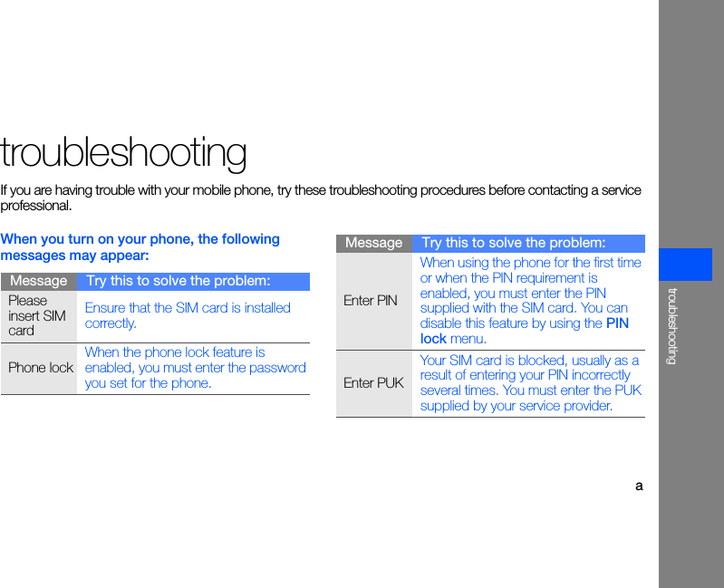 atroubleshootingtroubleshootingIf you are having trouble with your mobile phone, try these troubleshooting procedures before contacting a service professional.When you turn on your phone, the following messages may appear:Message Try this to solve the problem:Please insert SIM cardEnsure that the SIM card is installed correctly.Phone lockWhen the phone lock feature is enabled, you must enter the password you set for the phone.Enter PINWhen using the phone for the first time or when the PIN requirement is enabled, you must enter the PIN supplied with the SIM card. You can disable this feature by using the PIN lock menu.Enter PUKYour SIM card is blocked, usually as a result of entering your PIN incorrectly several times. You must enter the PUK supplied by your service provider. Message Try this to solve the problem: