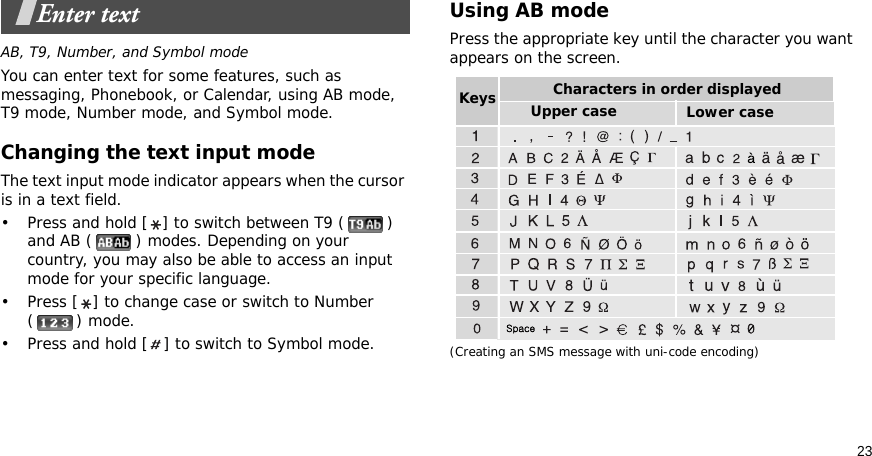 23Enter textAB, T9, Number, and Symbol modeYou can enter text for some features, such as messaging, Phonebook, or Calendar, using AB mode, T9 mode, Number mode, and Symbol mode.Changing the text input modeThe text input mode indicator appears when the cursor is in a text field. • Press and hold [ ] to switch between T9 ( ) and AB ( ) modes. Depending on your country, you may also be able to access an input mode for your specific language.• Press [ ] to change case or switch to Number () mode.• Press and hold [ ] to switch to Symbol mode.Using AB modePress the appropriate key until the character you want appears on the screen.(Creating an SMS message with uni-code encoding)Characters in order displayedKeys Upper case Lower case