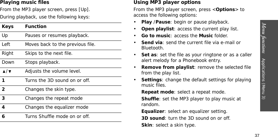 Menu functions    Applications (Menu 3)37Playing music filesFrom the MP3 player screen, press [Up].During playback, use the following keys:Using MP3 player optionsFrom the MP3 player screen, press &lt;Options&gt; to access the following options:•Play /Pause: begin or pause playback. •Open playlist: access the current play list.•Go to music: access the Music folder.•Send via: send the current file via e-mail or Bluetooth.•Set as: set the file as your ringtone or as a caller alert melody for a Phonebook entry.•Remove from playlist: remove the selected file from the play list.•Settings: change the default settings for playing music files. Repeat mode: select a repeat mode.Shuffle: set the MP3 player to play music at random.Equalizer: select an equalizer setting.3D sound: turn the 3D sound on or off.Skin: select a skin type.Keys FunctionUp Pauses or resumes playback.Left Moves back to the previous file.Right Skips to the next file.Down Stops playback./ Adjusts the volume level.1Turns the 3D sound on or off.2Changes the skin type.3Changes the repeat mode4Changes the equalizer mode6Turns Shuffle mode on or off.